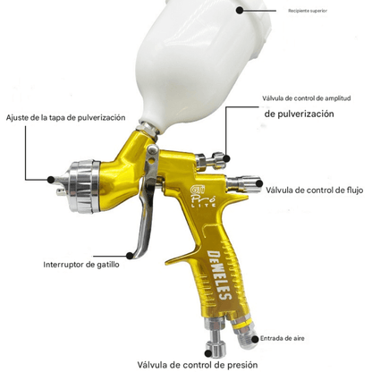 Pulverizador de Pintura Potente